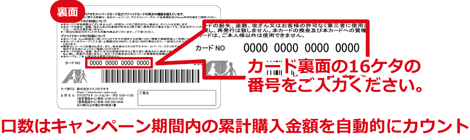 カードの裏面16ケタの番号をご入力ください。